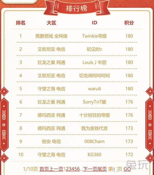 LOL：新春答题拿福利 峡谷锦鲤礼包全攻略