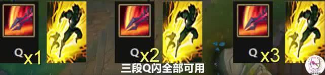 lol：剑魔的技能衔接，你没看过的全都在这里