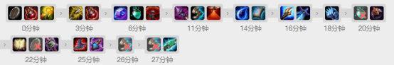 LOL：Knight再出上分黑科技，冰拳卡萨丁攻守兼备！