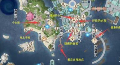 ​天谕手游逐浪少年手帕位置在哪里