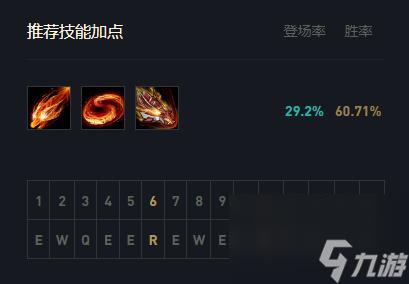 lol龙女加点攻略