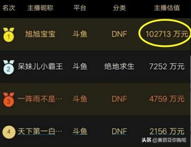 旭旭宝宝旗下四家公司，其中一个注册资金只有50元