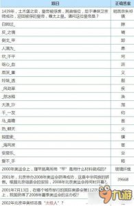 ​倩女幽魂手游科举答题答案汇总 倩女幽魂手游科举答题答案