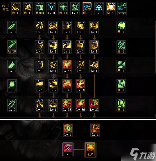DNF110级黑暗武士刷图怎么加点-110版本黑暗武士刷图加点推荐
