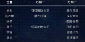奇迹暖暖星云回响搭配攻略 虚空歌者第三关高分S搭配