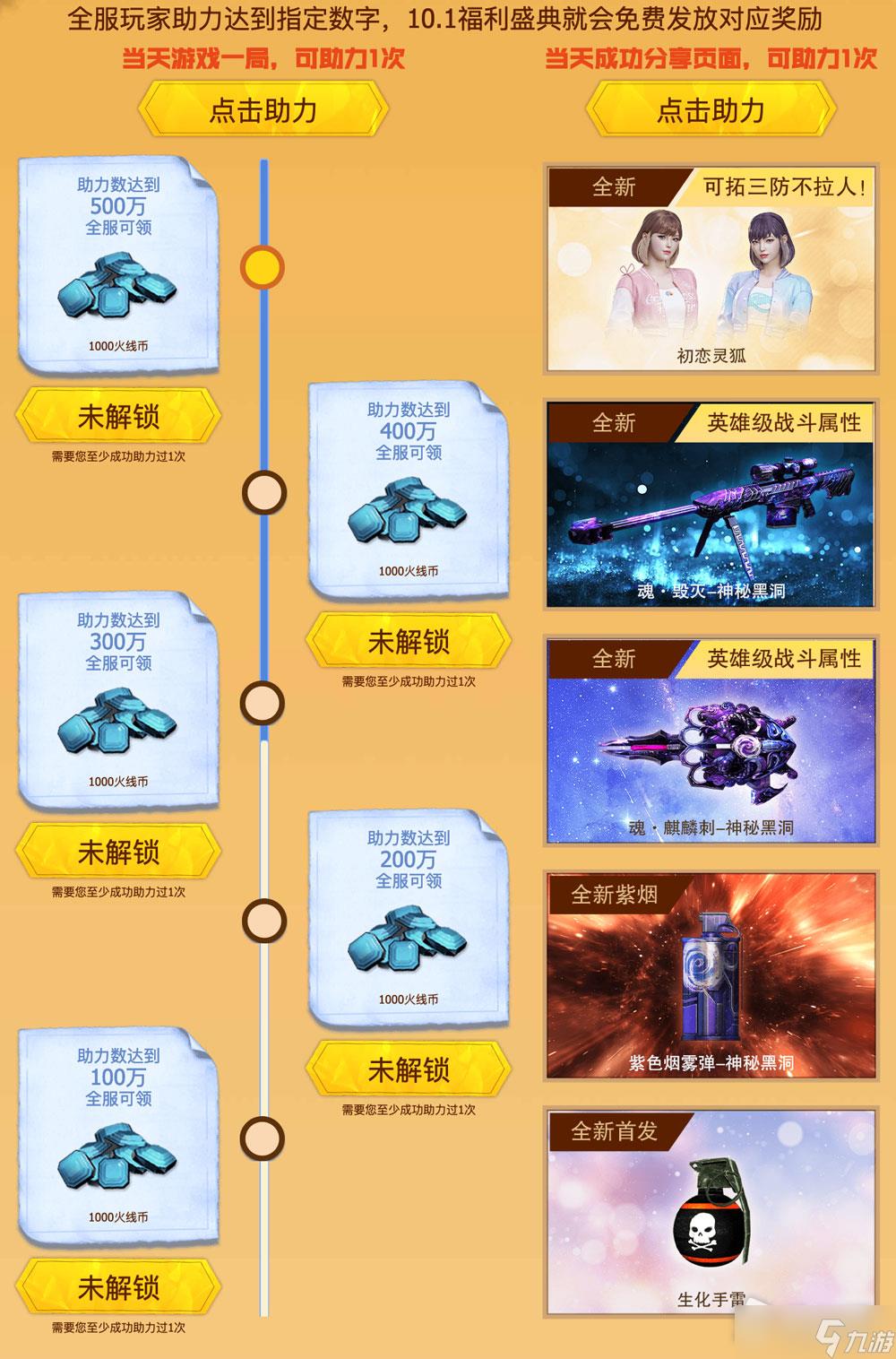 CF解锁十一神器活动