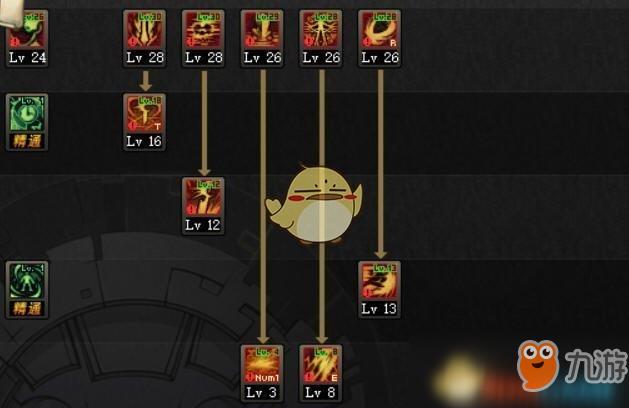 dnf黑暗武士加点