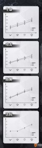 ​《明日方舟》莫斯提马实用性评测 莫斯提马怎么样