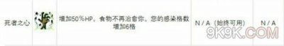 ​《重生细胞》天赋死者之心介绍 天赋死者之心怎么样