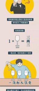 ​怎么知道自己酒量好不好(从没喝过酒的人怎么知道自己酒量)