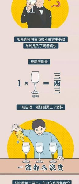 怎么知道自己酒量