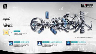 ​异界事务所斯特拉怎么样