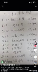 ​广州十大豪宅别墅排名榜单揭晓！有哪些呢？