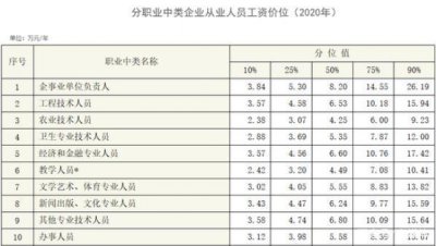 ​盘点全球5大“隐世家族”，财富难以估计，其中一家来自中国