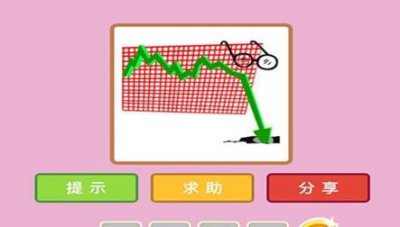 ​眼镜像股票一样下跌来是什么成语：大跌眼镜