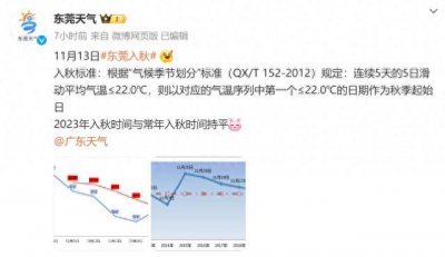 ​东莞官宣入秋！未来冷空气持续“在线”