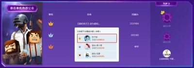 ​刚开直播便成MVP 陈子豪助力爱拍登顶虎牙全明星