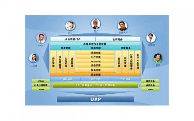 ​刘嘉玲个人资料（为何说刘嘉玲祖籍是广西的）