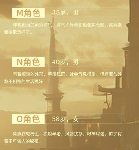 踏雪寻踪人物角色介绍-踏雪寻踪剧情介绍