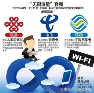 ​全国不限量？中国移动推出“全球不限量”！网友：288元起？