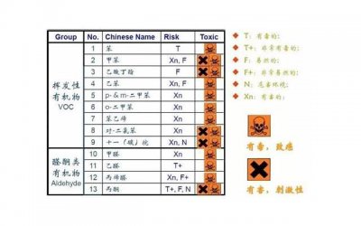 ​摆脱分手阴影，如何重拾自信？看这里的伤感黑暗头像就对了