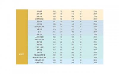 ​双方出轨了还能回到以前吗（预测和修复出轨的技巧）