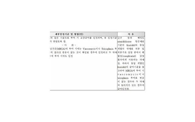 女朋友和前任有联系是否正常 女朋友和前任有联系好不好