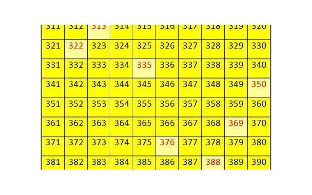 结婚给399好还是400好