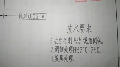 ​我们经常说的热处理，是怎么回事？“淬火”怎么读？