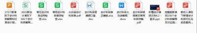 ​掌握新会计准则下的会计科目，完整版156个科目解释及应用！收藏