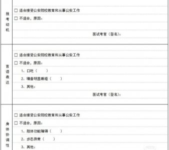 ​2022年警校招生面试题目一般都会考些什么？高中毕业考警校必读