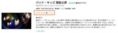 ​18禁版《隐秘的角落》，爆了