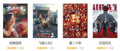 ​给春节档“演技最好8位女演员”排名，贾玲第2，第1名当之无愧