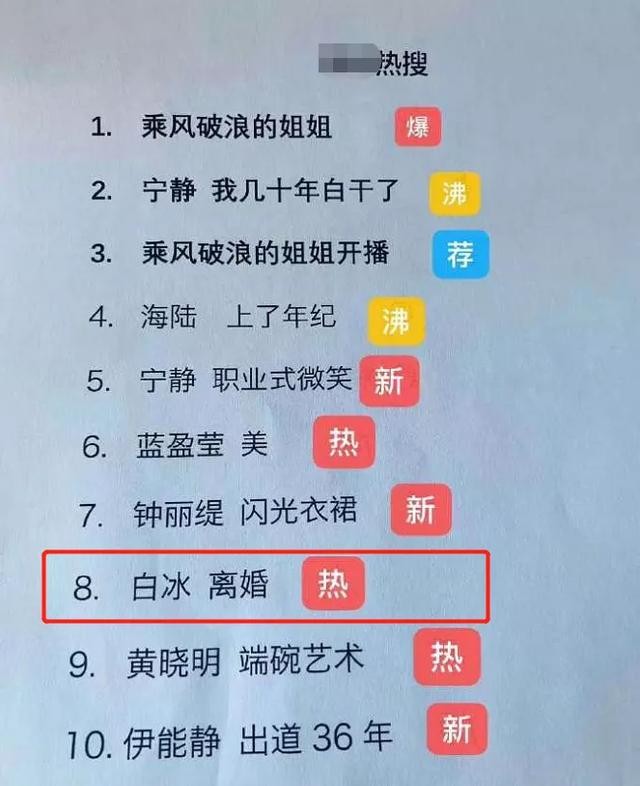 白冰的前任老公是谁（白冰自曝离婚前夫现状暗淡）