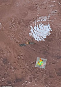 ​科学家用雷达探测发现火星极地冰层下有一个液态水湖泊