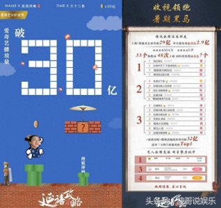 ​于正刚发完微博延禧攻略豆瓣评分从7.0跌到了6.9，网友：快闭嘴吧