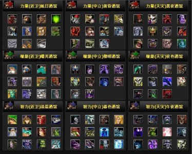 ​DOTA最强阵容是什么