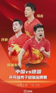 ​张继科许昕关系淡了是真的吗