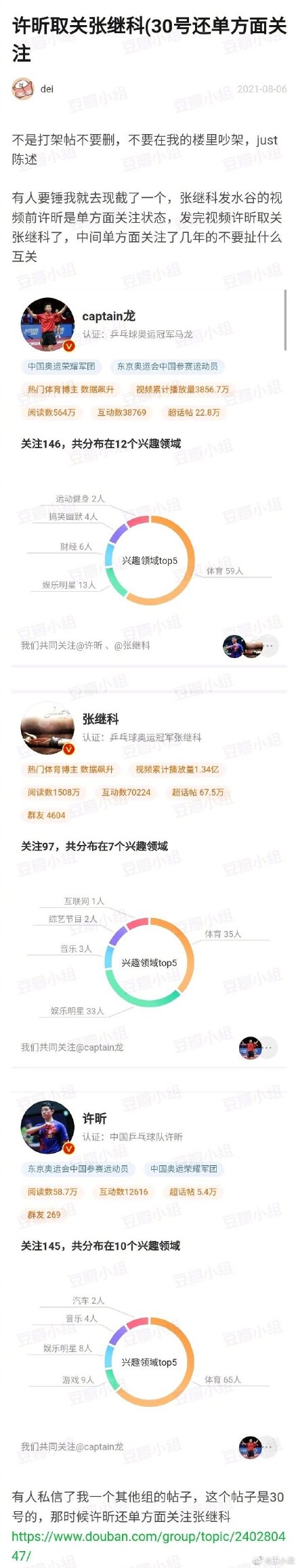 张继科许昕关系淡了是真的吗(9)_