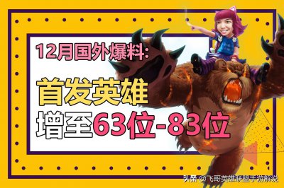 ​英雄联盟手游：12月首发英雄调整，瑞文、蛇女或被下架，盲僧无望