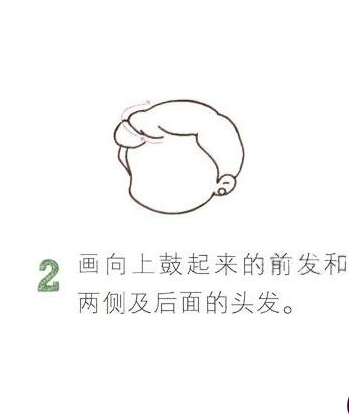老师怎么画,老师怎么画简单又漂亮图3