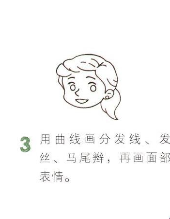 老师怎么画,老师怎么画简单又漂亮图4