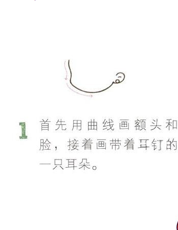 老师怎么画,老师怎么画简单又漂亮图2