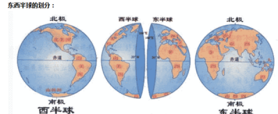 ​中国位于北半球还是南半球,美国在地球的南半球还是北半球