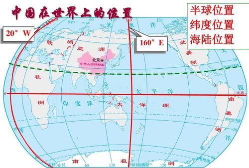 美国在地球的南半球还是北半球