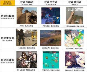 ​混乱邪恶？阵营九宫格是什么梗？