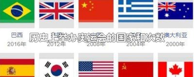 ​各国举行奥运会次数 每个国家举办奥运会次数