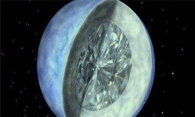 ​宇宙十大恐怖行星图片（钻石行星外表看上去像是铺满了钻石）