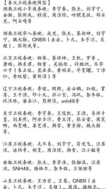 各大卫视春晚阵容出炉，明星云集看点十足，你最期待谁！