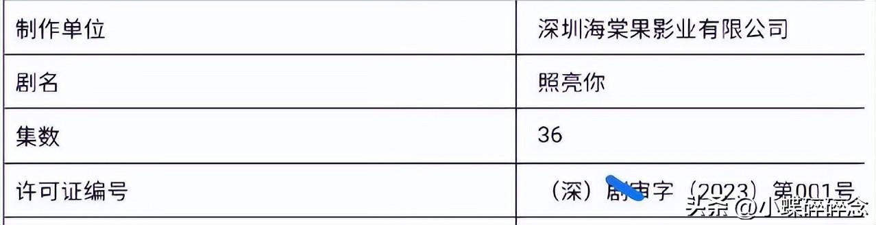 2025年青春偶像剧有哪些剧（央视推荐的四部甜蜜偶像剧）